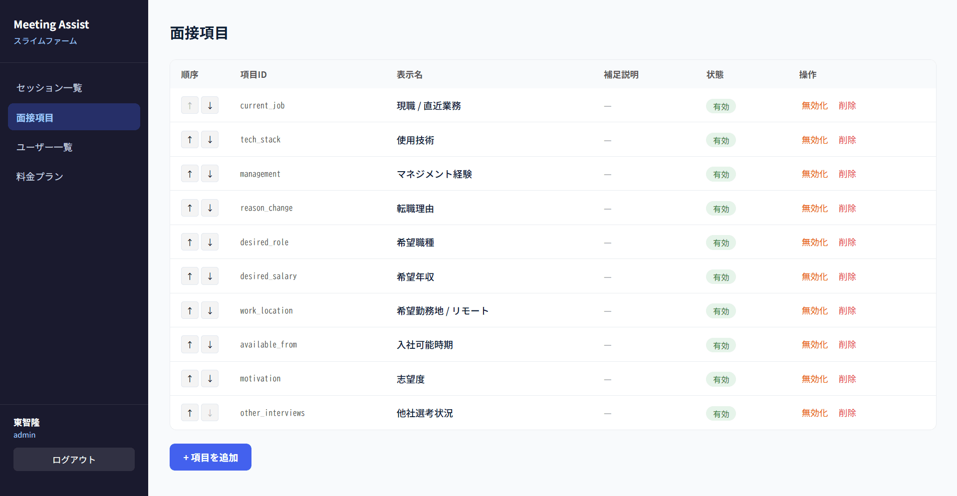 Meeting Assist管理画面のログインページ